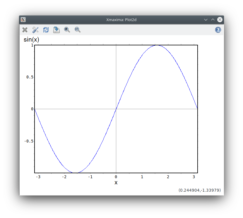 figures/xmaximaplot